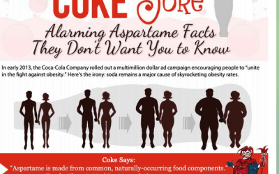 Coke is a Joke: Alarming Aspartame Facts