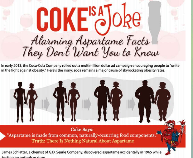 Coke is a Joke: Alarming Aspartame Facts